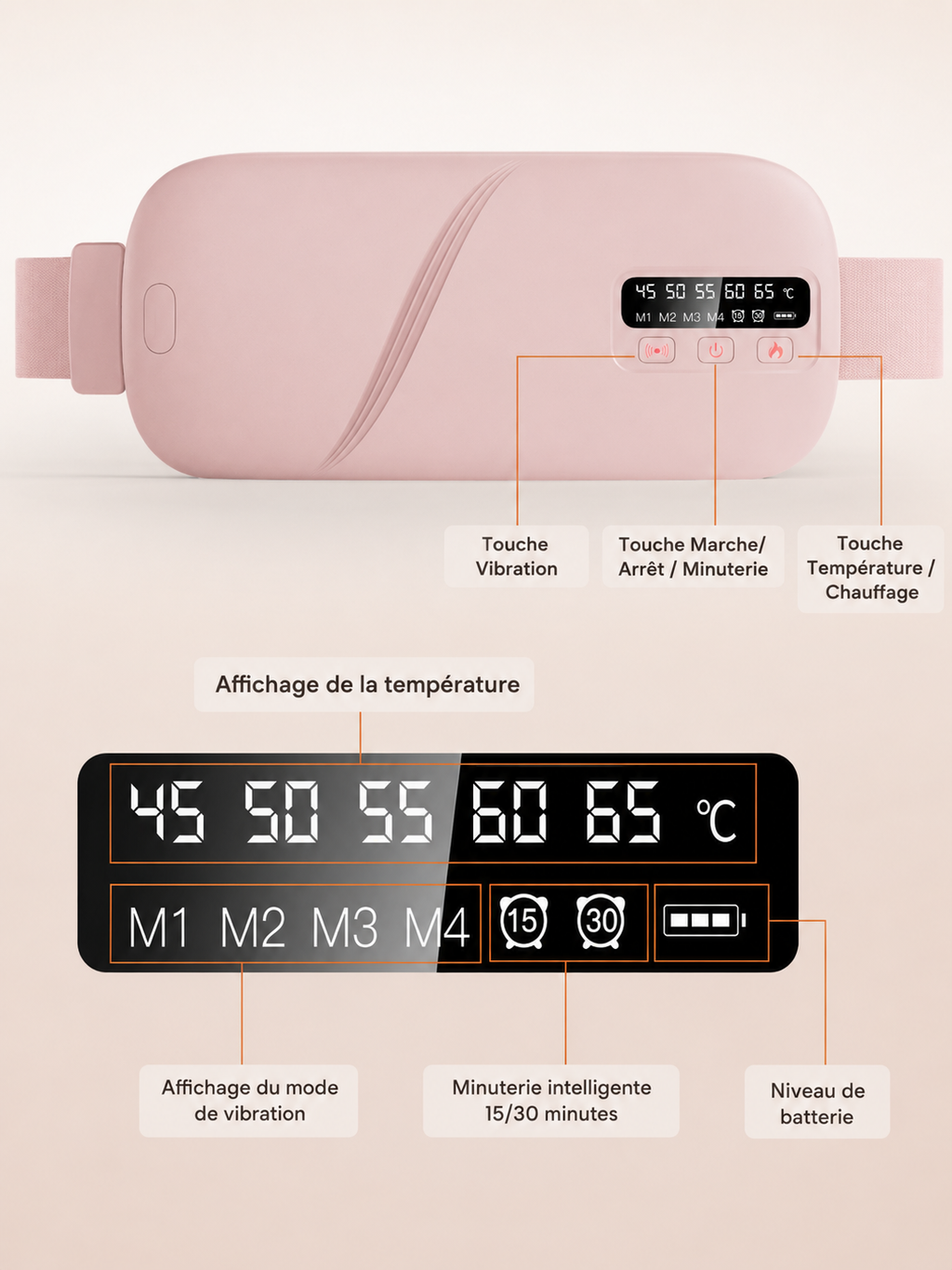 Cycla — Ceinture Chauffante Anti-Crampes