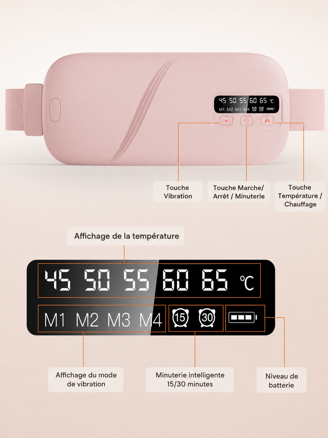 Cycla — Ceinture Chauffante Anti-Crampes